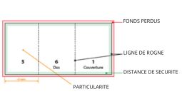 Fiche technique dépliant 3 volets 